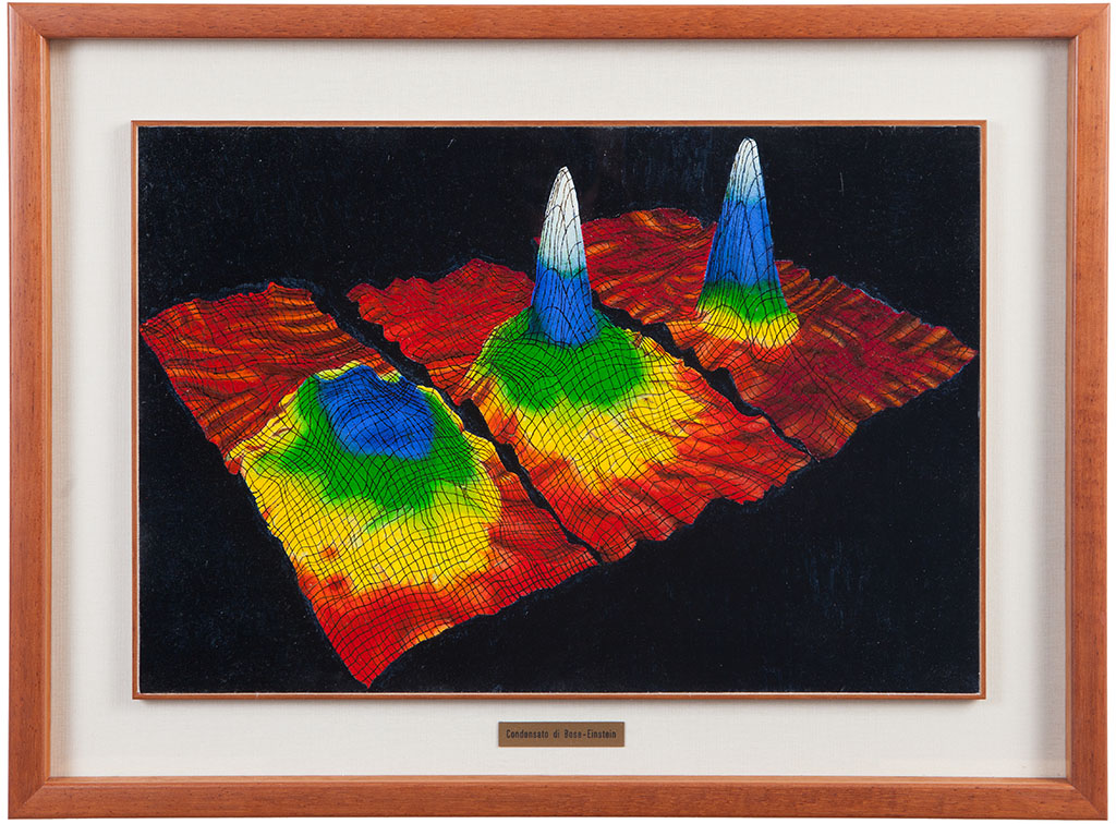 Condensato di Bose – Einstein