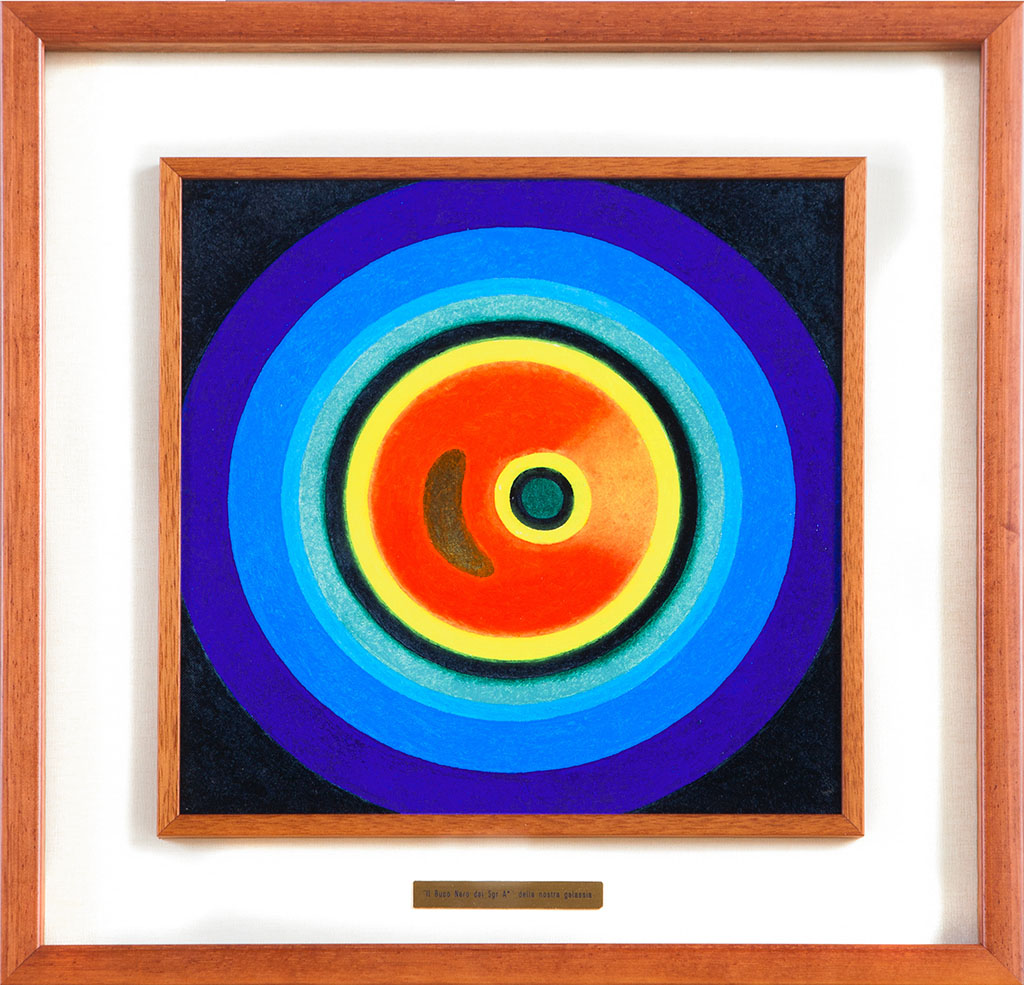  “Il Buco Nero del Sgr A*” della nostra galassia. Il latte sprizzato dal seno di Era